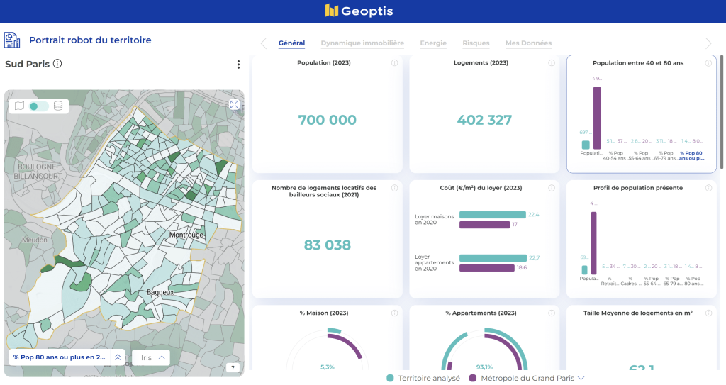 Analyse Démographique et Immobilière du Sud de Paris avec Geoptis