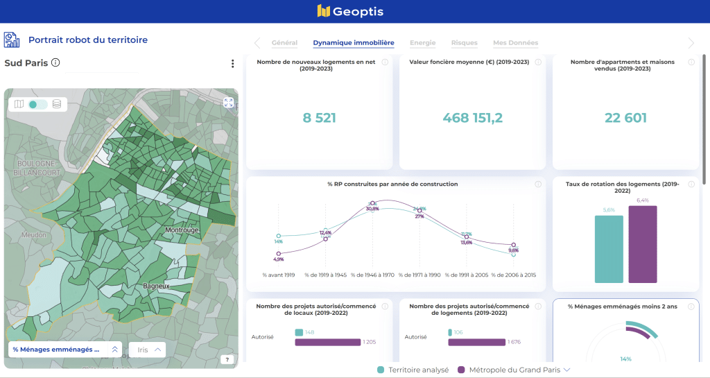 Iframe présentant la dynamique immobilière d'un territoire spécifique, disponible dans Geoptis Solution (données fictives). Explorez ce tableau de bord pour obtenir des informations détaillées sur les tendances du marché immobilier dans la région ciblée. Analysez les données sur le nombre de nouveaux logements,la valeur foncière, le nombre d'appartements et de maisons, le taux de rotation des logements, le pourcentage d'emménagement et d'autres indicateurs clés pour mieux comprendre l'évolution du marché immobilier dans cette zone particulière.