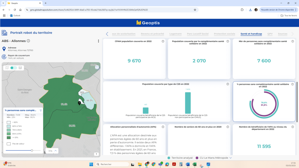 ABS avec Geoptis Solution