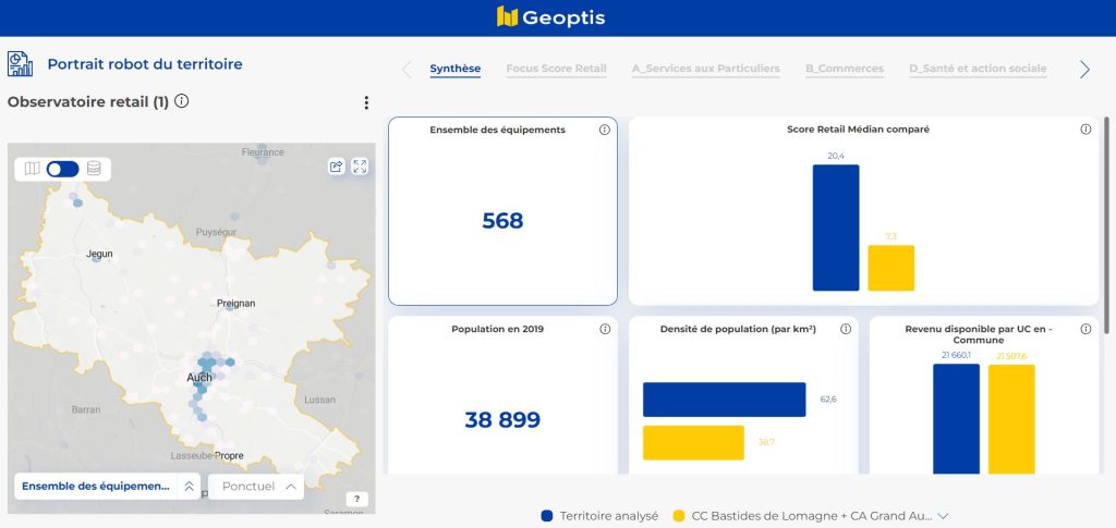 professionnels et entreprises - observatoire retail