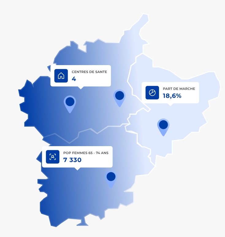 territoire analysé secteur santé