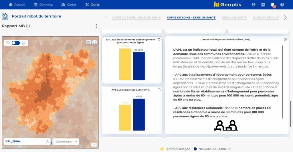 APL pour personnes agées