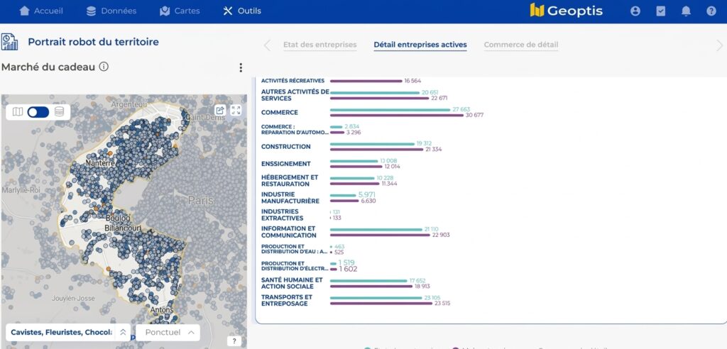 Détail des entreprises actives par secteur d'acitivité dans les Hauts-de-Seine